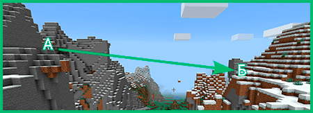 Гайд: Летающая платформа [Механизм]