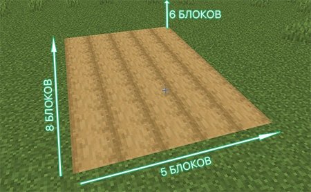 Гайд: Скрытая дверь под лестницу