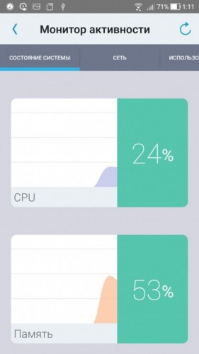 Супер NAS для дома. Asustor Nimbustor&nbsp;2 AS5202T &mdash;&nbsp;5 Гбит/с для хранения данных 